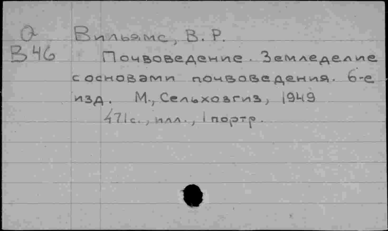 ﻿	Pi. P.	
В %	с ос	ПочйовгАен/te . 'Ьемледел^е rtoäawzi поч^очг A®-H-/'pi • b-e.
	*1313	M- Сел»хо ьг/ii ) |949
		■XTLc. j ИЛЛ . ,1 поp“ f* ■	
		
		
		
		
		